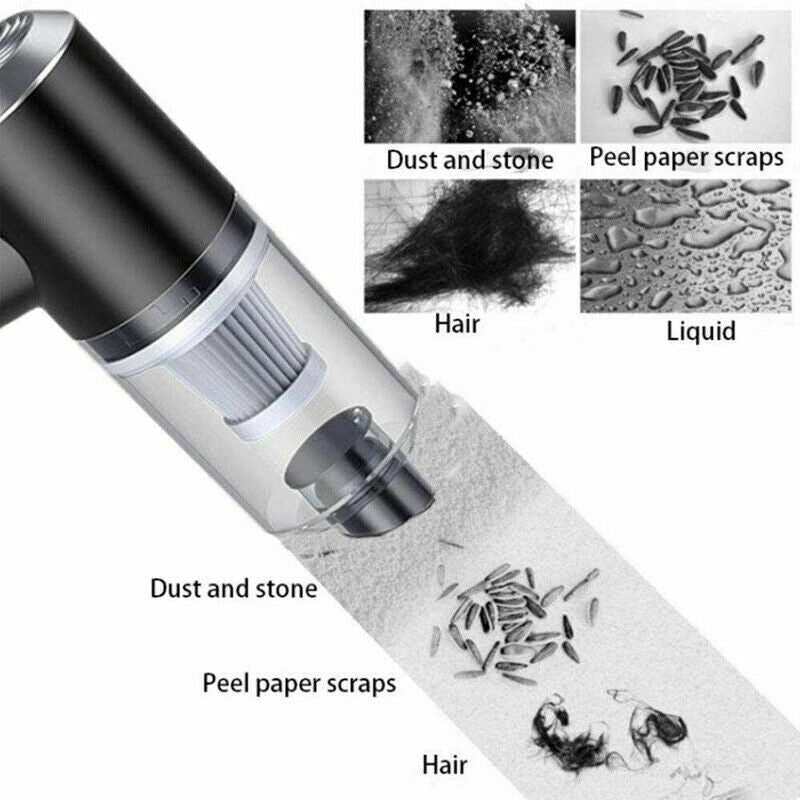 SwiftClean™ - Portable 2-in-1 Handheld Vacuum & Blower